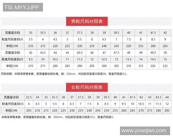 全面解析篮球尺码对照表助你找到最合适的篮球鞋尺寸
